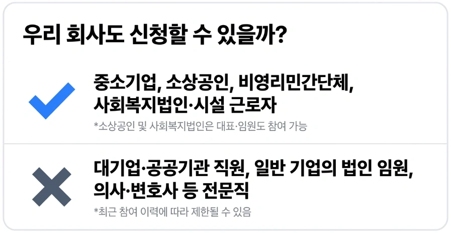 근로자 휴가지원사업 회사신청이 가능한지 확인하세요. 설명 이미지