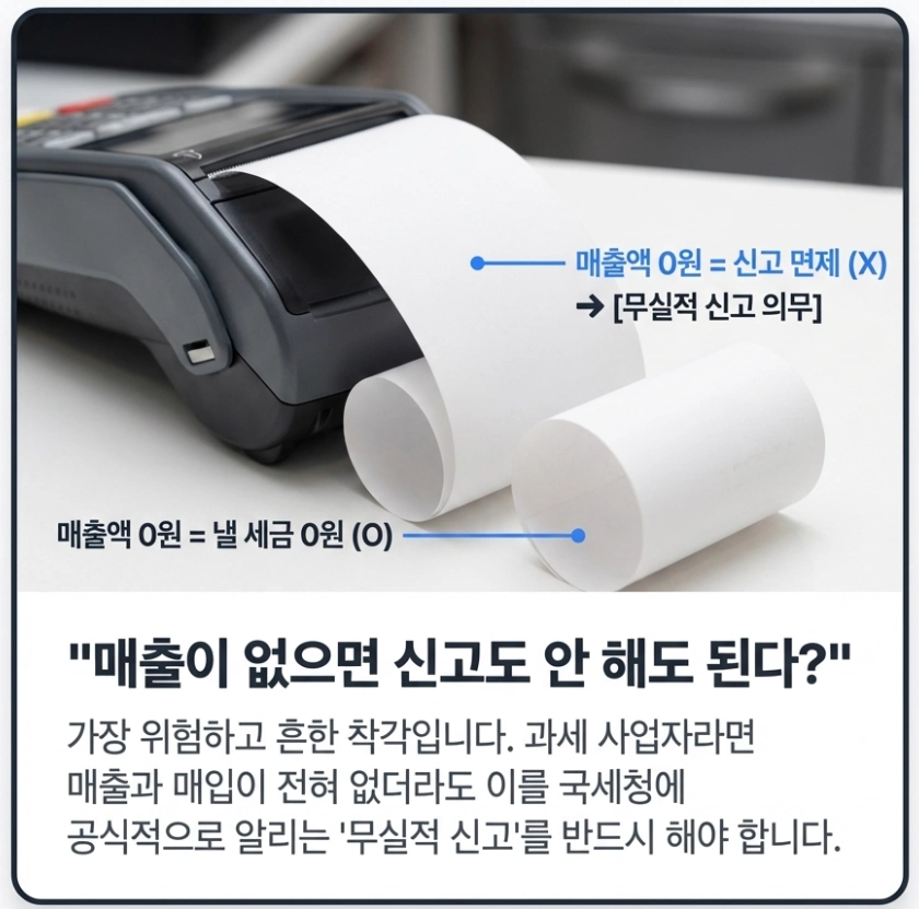 사업자등록증발급 세금신고는 꼭 해야 한다