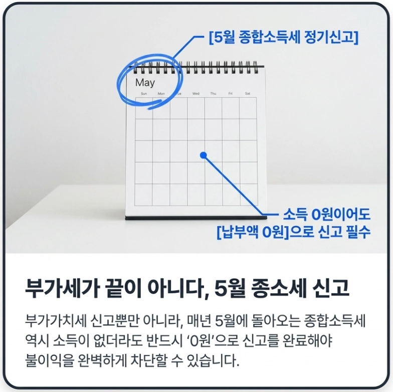 사업자등록증발급 종소세신고 5월에 해야하는 이유 설명 이미지