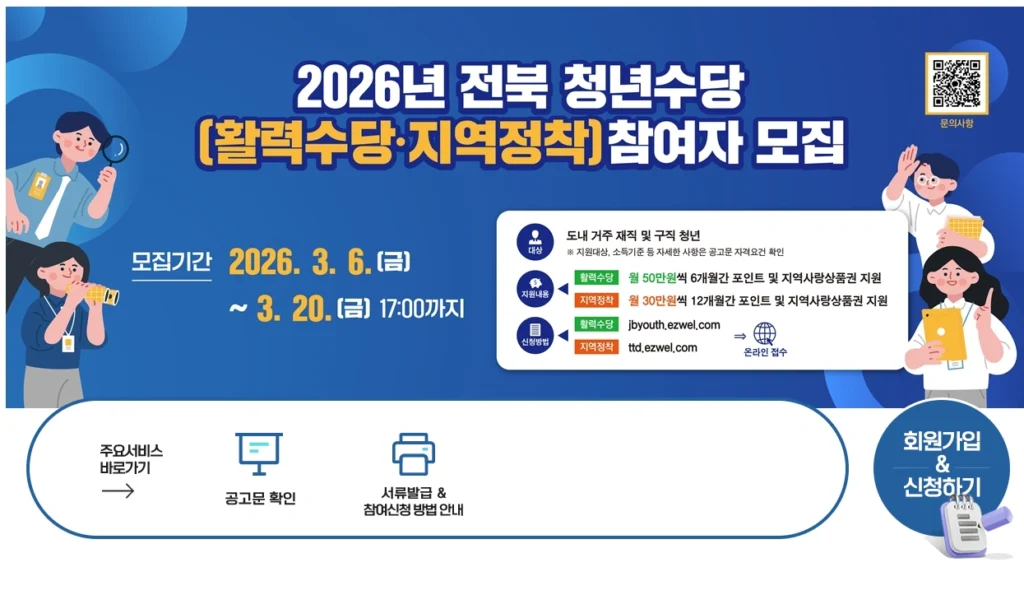 전북청년정착지원금 온라인 신청방법 이미지 제공