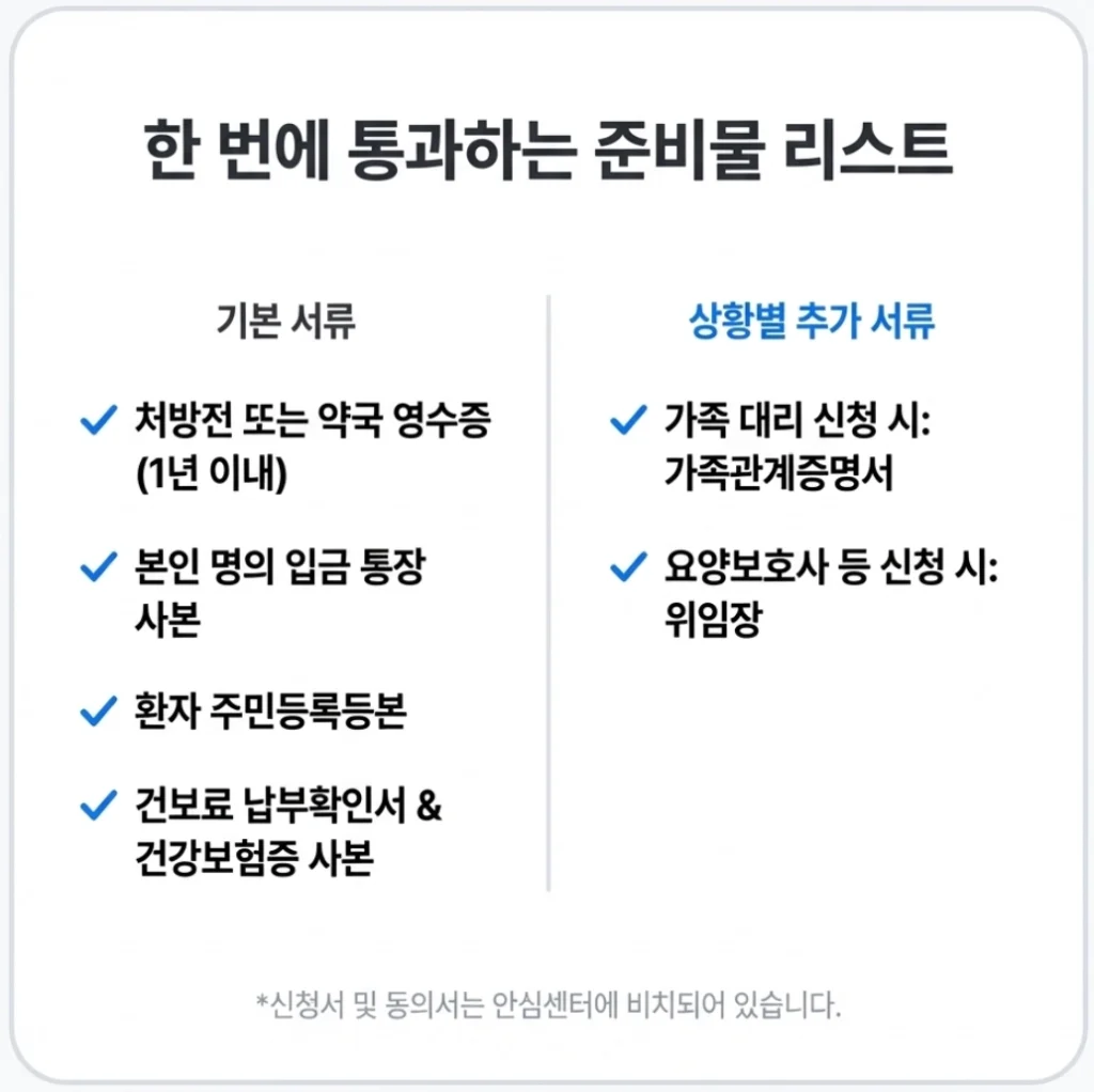 치매치료관리비 지원 신청 준비서류 설명 이미지