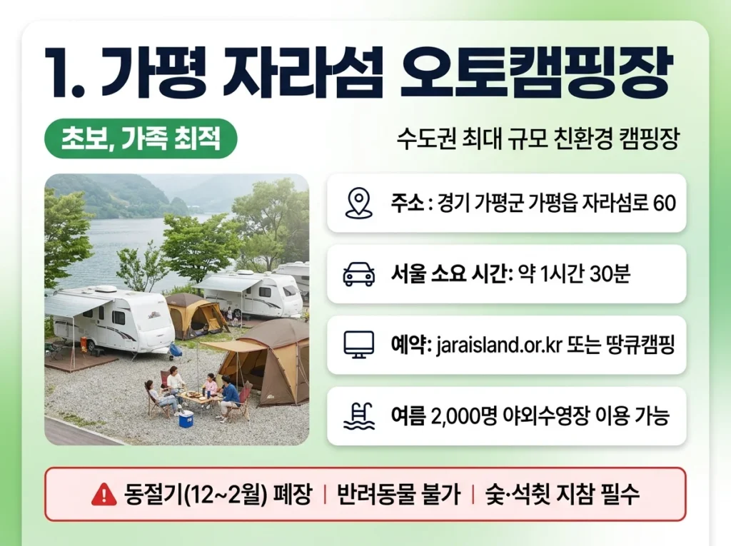가평 자라섬 오토캠핑장 주소·예약·서울 소요시간·주의사항 안내 인포그래픽