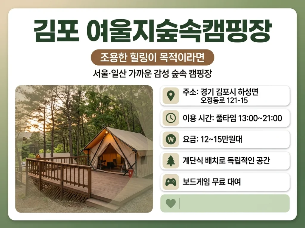 김포 여울지숲속캠핑장 주소·요금·이용시간·편의시설 안내 인포그래픽