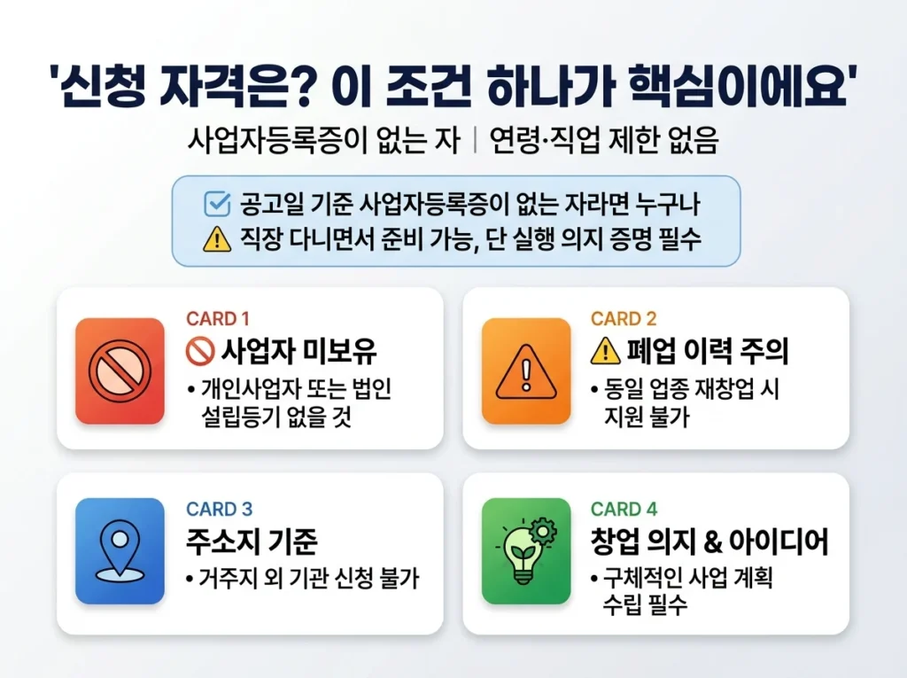 예비창업패키지 신청 자격 사업자 미보유, 폐업 이력, 주소지 기준, 창업 의지 4가지 조건 안내 인포그래픽