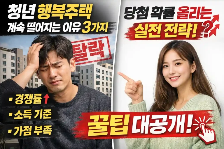 청년행복주택 계속 떨어지는 이유 3가지와 당첨 확률 올리는 실전 전략