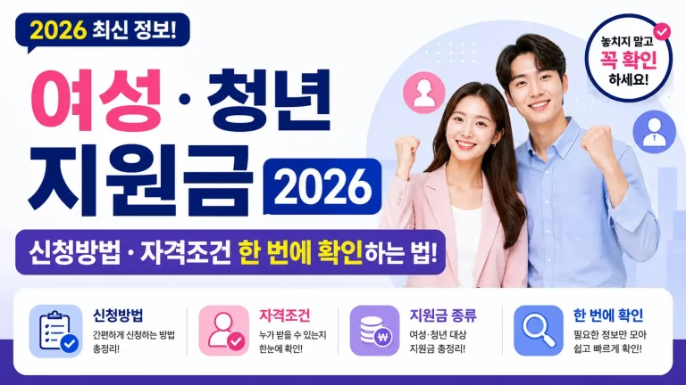 여성·청년 지원금 2026 신청방법·자격조건 한 번에 확인하는 법