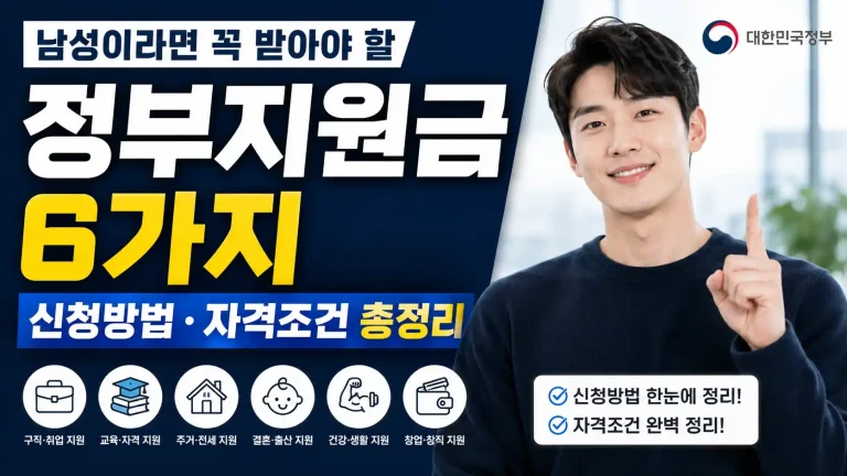 남성이라면 꼭 받아야 할 정부지원금 6가지 신청방법·자격조건 총정리