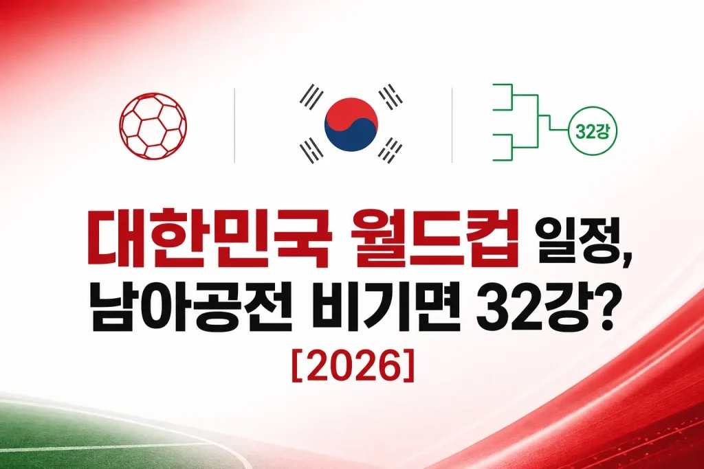 태극기와 축구공, 2026 대한민국 월드컵 일정 및 32강 진출 조건 안내