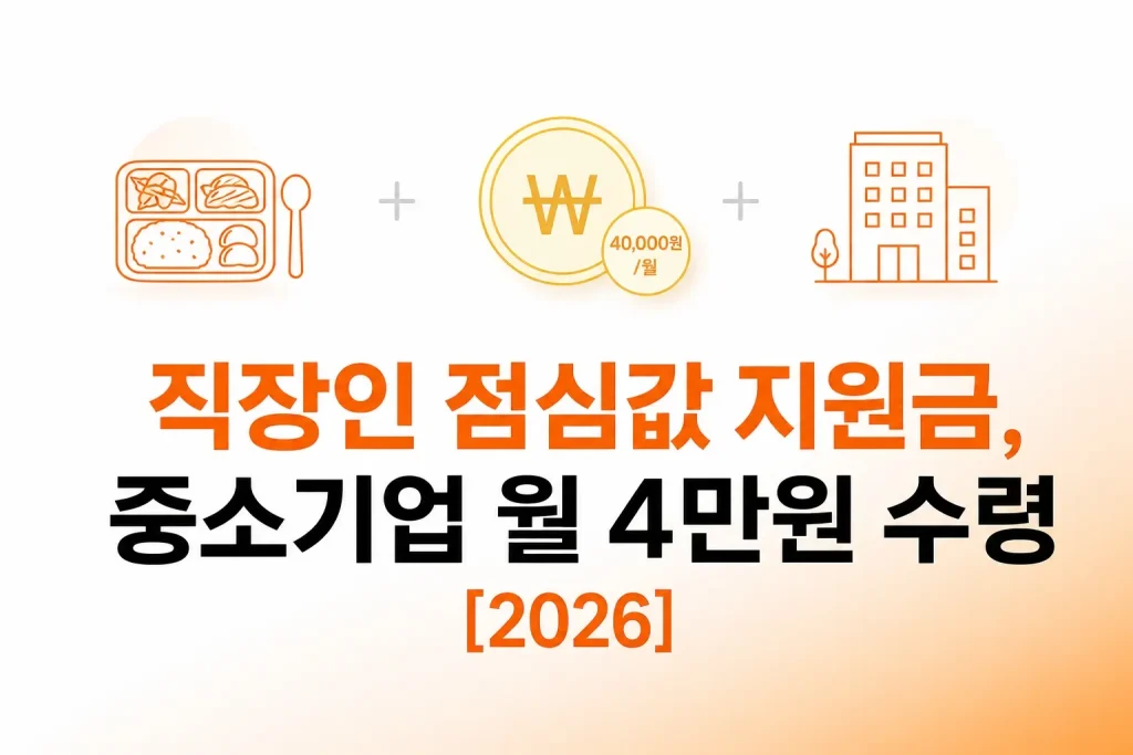 식판·원화·건물 아이콘, 2026 직장인 점심값 지원금 월 4만원 안내