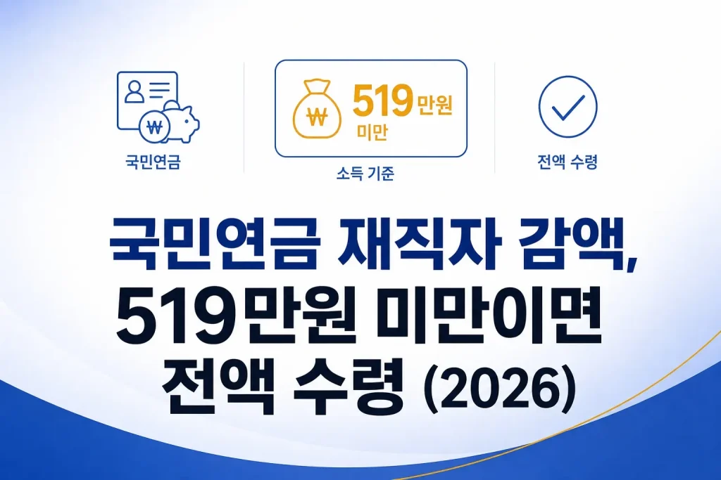 국민연금 재직자 감액 소득 519만원 미만 전액 수령 기준 2026 안내