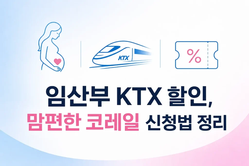 임산부·KTX·할인쿠폰 아이콘, 임산부 코레일 KTX 할인 신청 안내