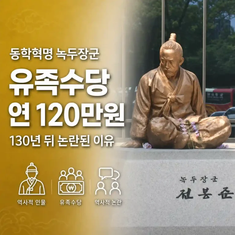 동학혁명 녹두장군 유족수당  연 120만원, 누가 받나? 130년 뒤 논란된 이유