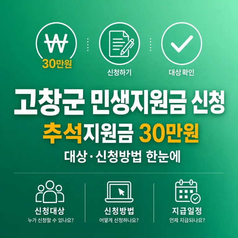 고창군 민생지원금 신청방법, 추석지원금 30만원 대상 확인법 지금 바로