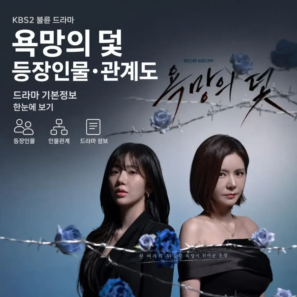 욕망의 덫 드라마 등장인물·인물관계도, 드라마 기본정보 (+ott 몇부작) 한눈에 보기 욕망의 덫 드라마 등장인물·인물관계도, 드라마 기본정보 (+ott 몇부작) 한눈에 보기