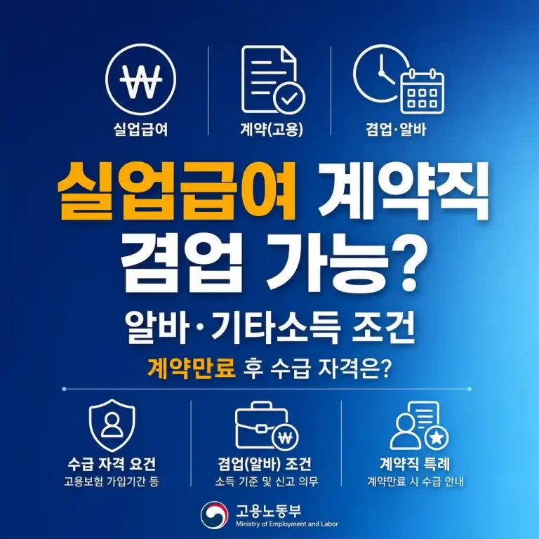 실업급여 계약직 알바 겸업 기타소득, 계약만료 후 받을 수 있을까?
