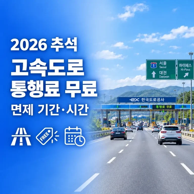 2026 추석 고속도로 통행료 무료, 면제 기간 및 시간은?