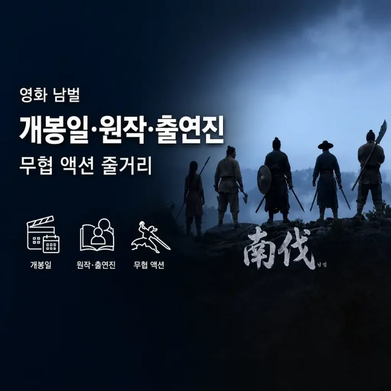 영화 남벌 개봉일 언제? 원작·출연진·줄거리 무협 액션 정리